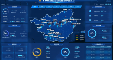 高速公路項(xiàng)目信息化管理平臺(tái)